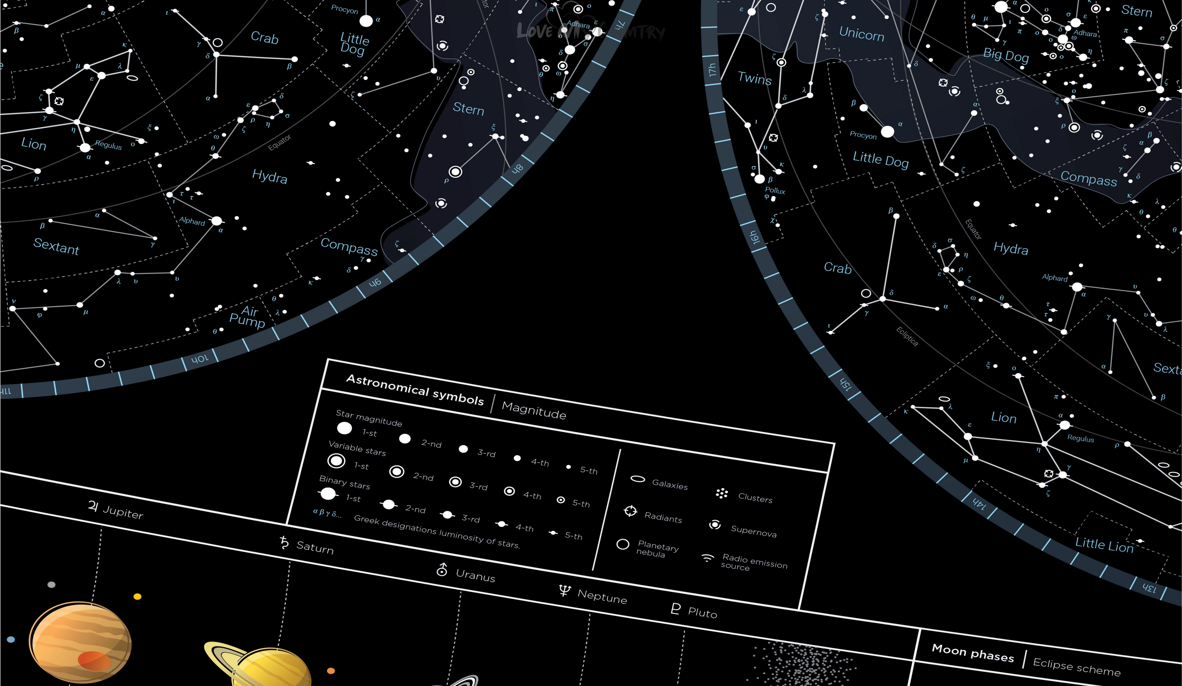 13 июня c 11:30 Занятие №2 по курсу "Школьная астрономия" от Онлайн-школы ИжАСТРО