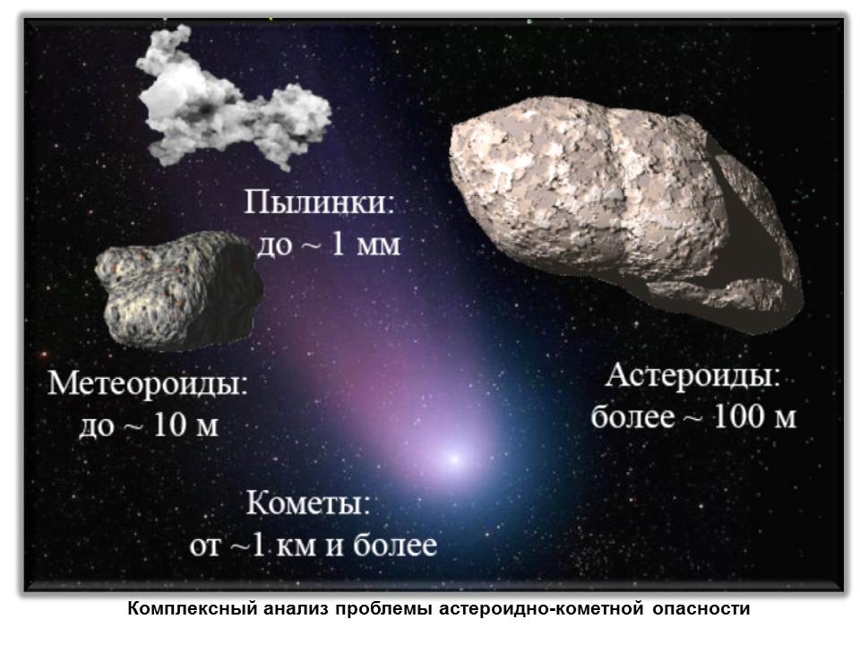 18.02.2017 "Малые тела Солнечной системы" - очередное открытое занятие