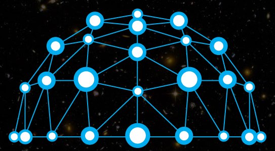 Ижевский планетарий и астрономический клуб проводят акцию "Притяжение" (приглашение на публичные мероприятия астроклуба + скидка в планетарий)
