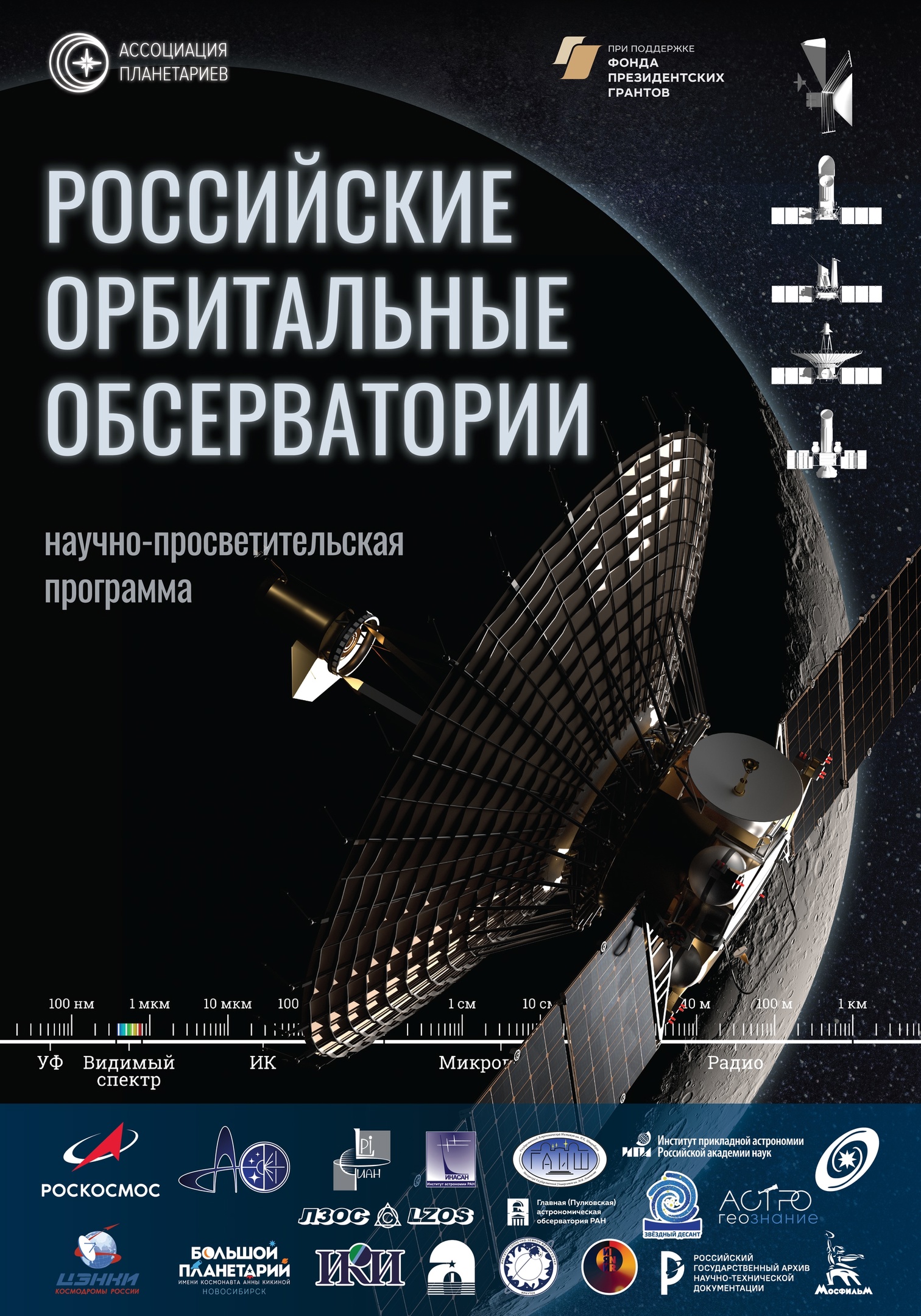 Российские орбитальные обсерватории